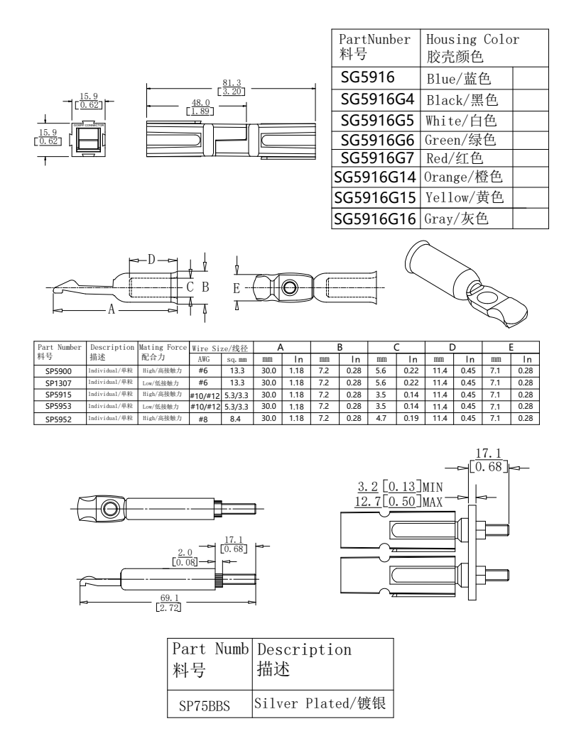 75A产品参数