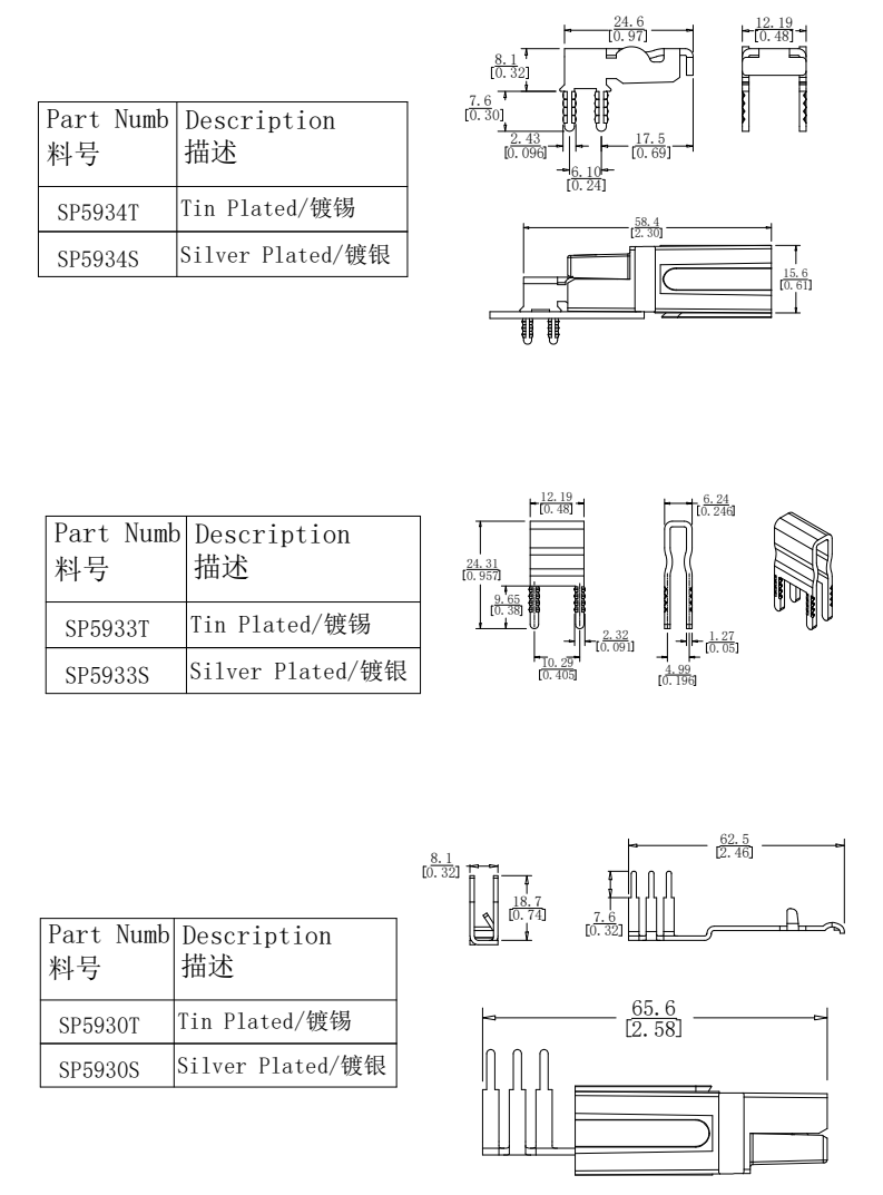 75A产品参数