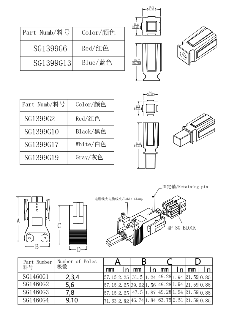 30A产品参数