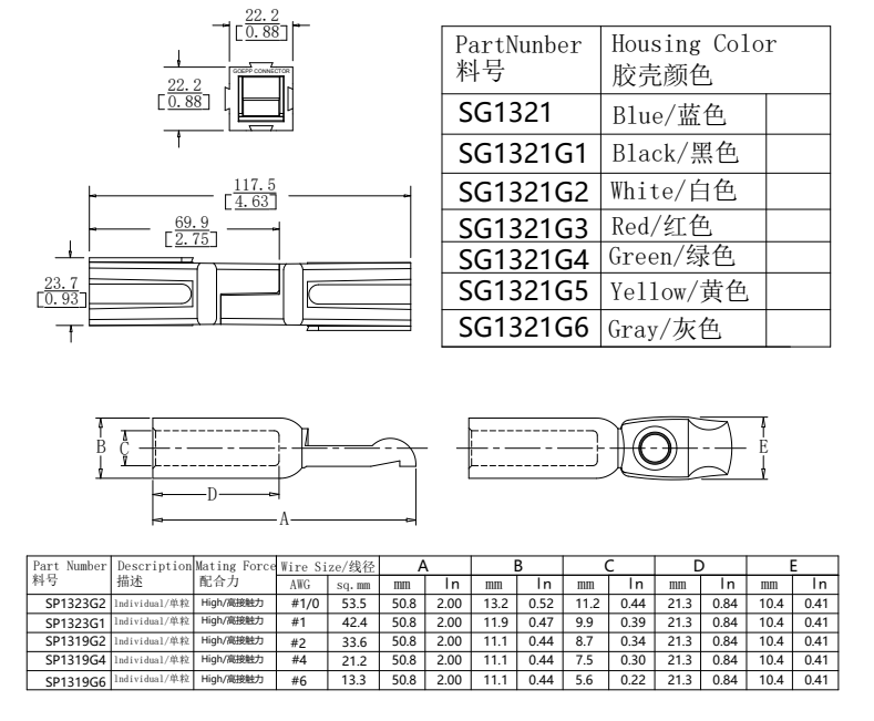 SG120A参数