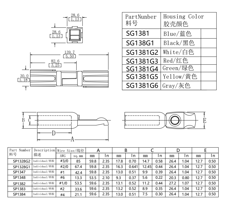 SG180A参数