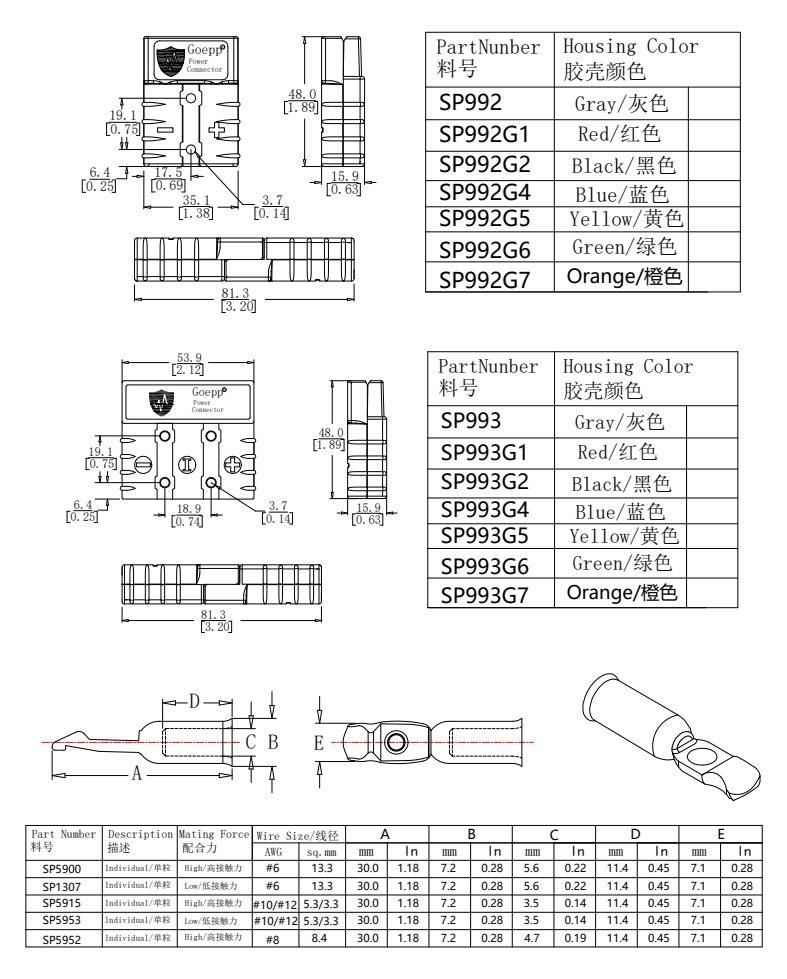 三极50A参数